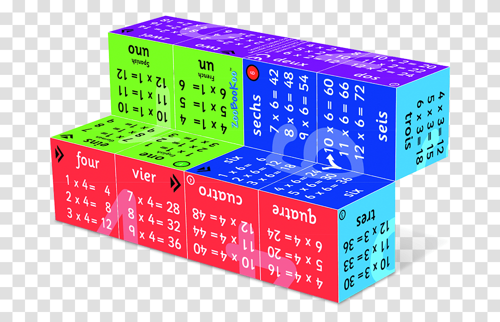 Zoobookoo Multiplication Cube Zoobookoo Multiplication Box, Furniture, Cabinet, Number Transparent Png