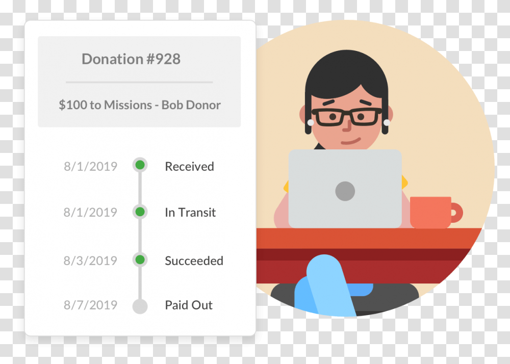 Zoom In On The Details Of Individual Donations To Learn Cartoon, Sunglasses, Accessories, Accessory Transparent Png